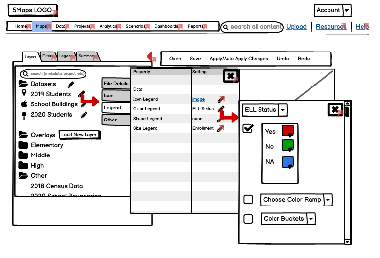 Design sprint image of a proposed idea from a SME