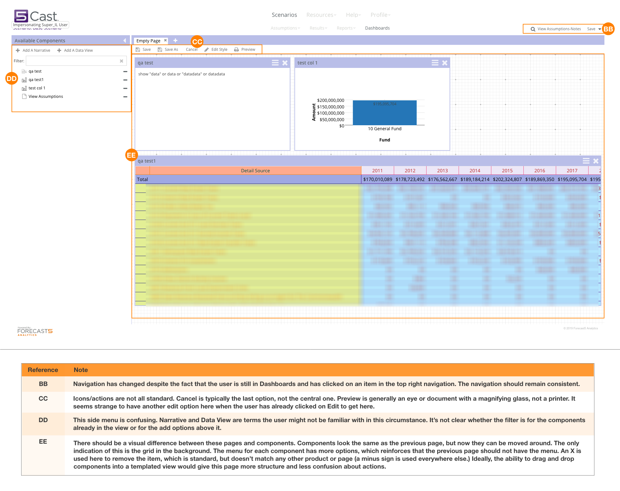 Image of one page of a heuristic analysis with notes