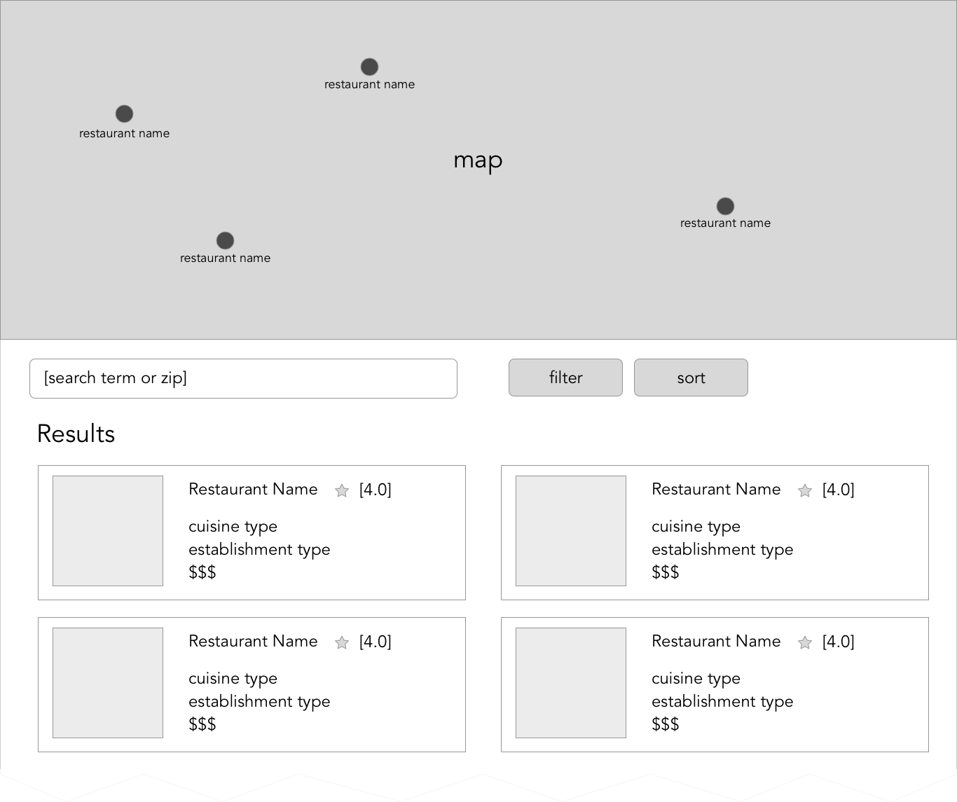 Image of a simple low fidelity wireframe