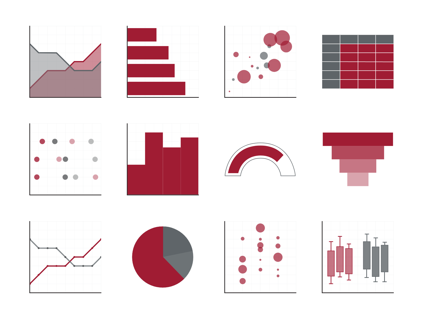 Image shows a series of icons for different types of data analytics