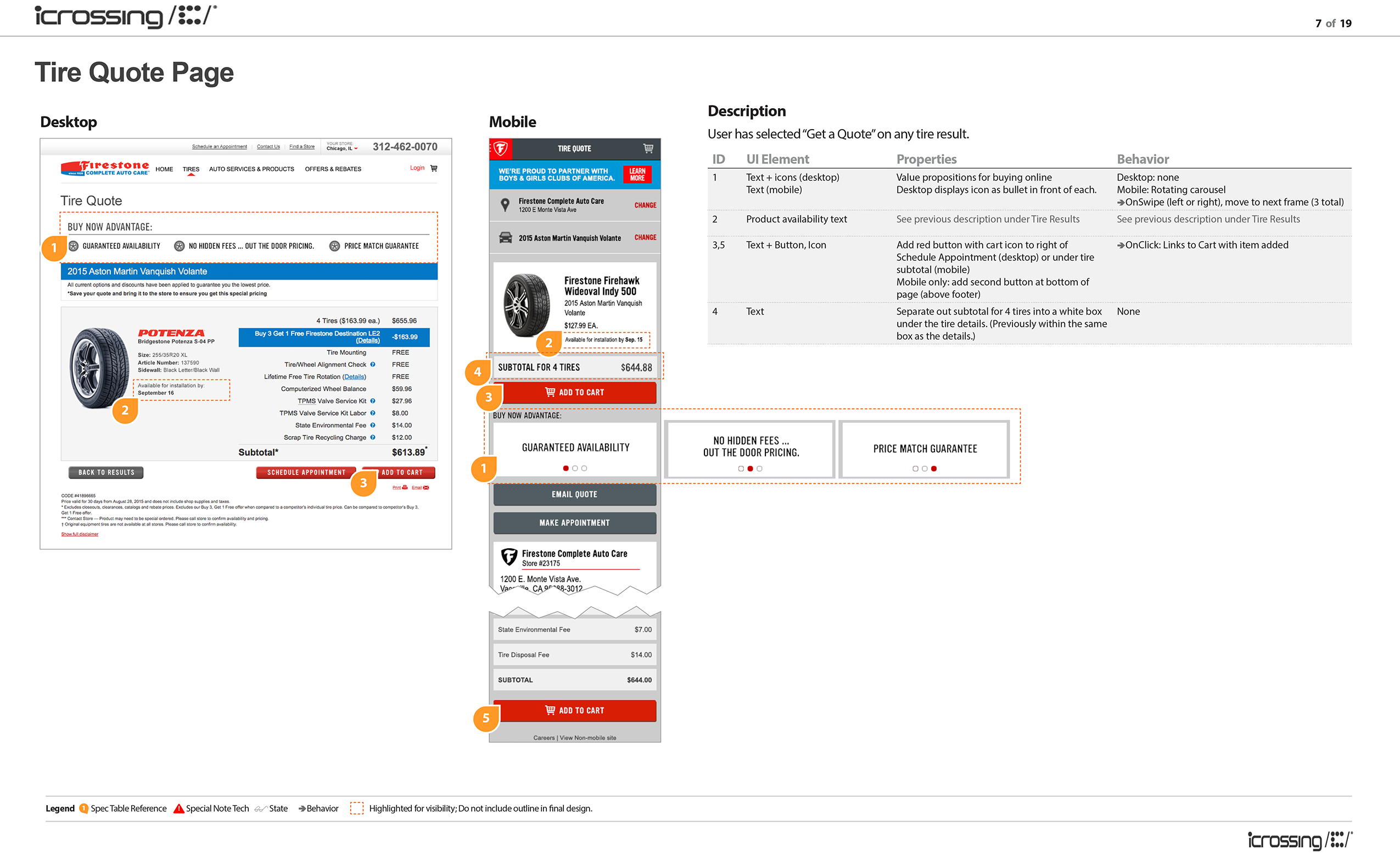 Page from an annotated design/wireframe showing needed functionality and states