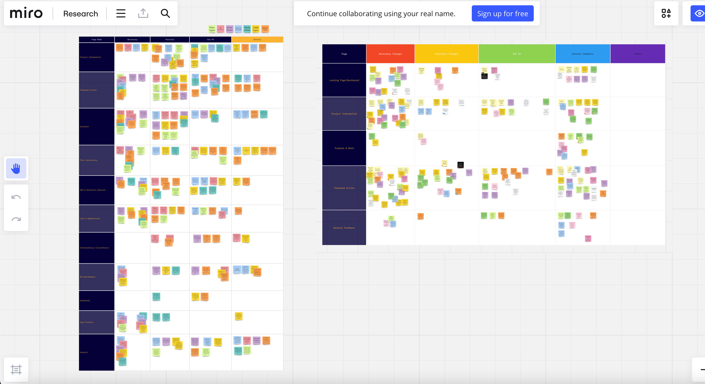 A Miro board with a affinity maps of research results