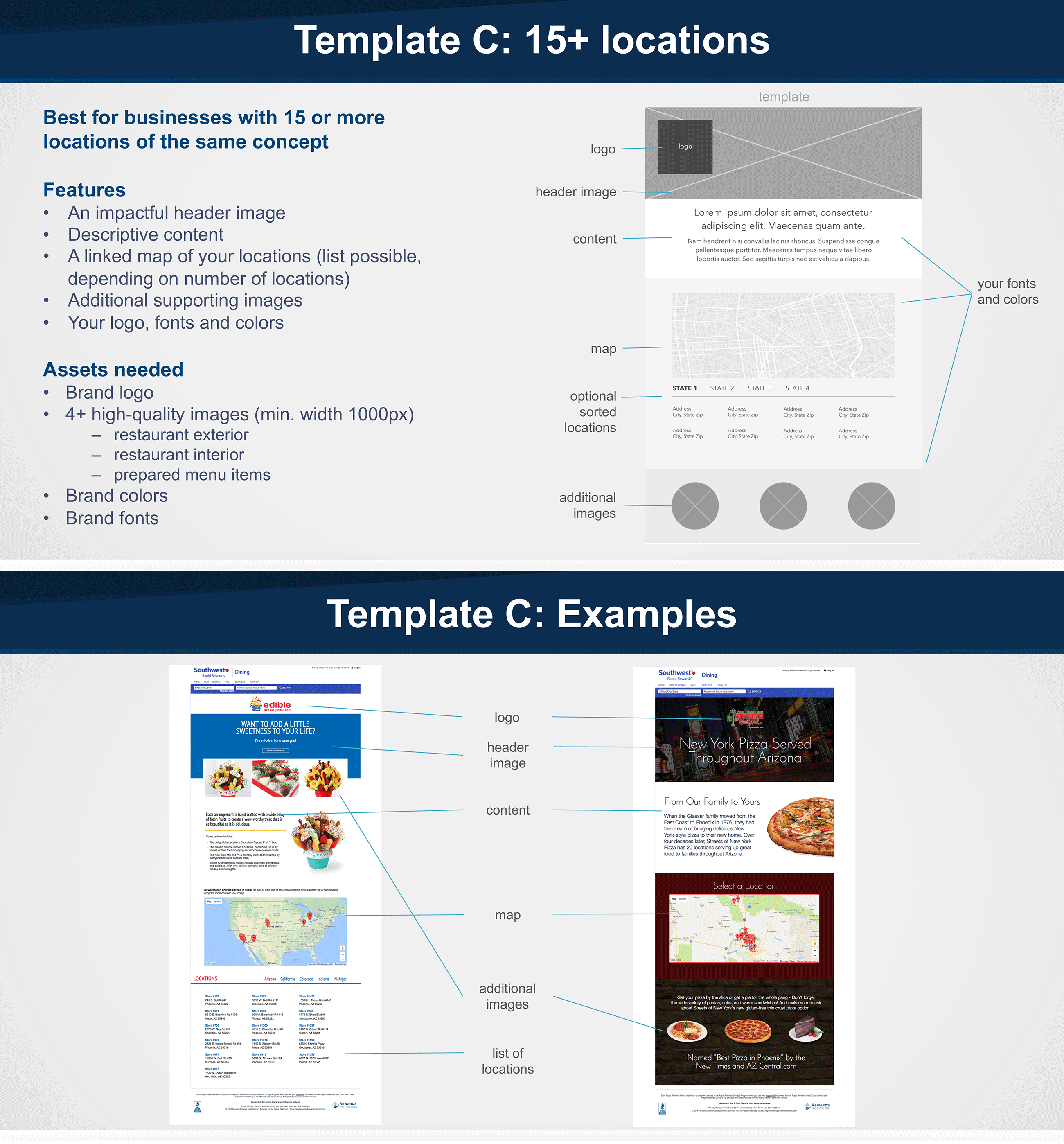 Image shows two pages from a marketing presentation about available website templates